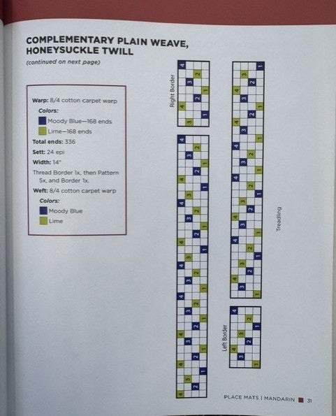 Handwoven Table Linens by Tom Knisely