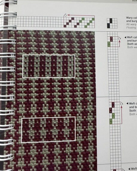 The Handweaver's Pattern Directory by Anne Dixon (like new)
